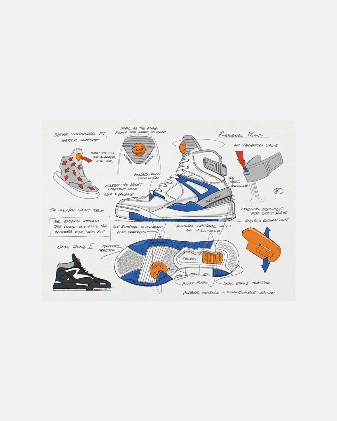 History of Basketball in Fifteen Sneakers - 4