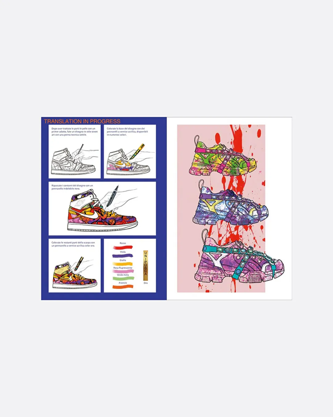 Sneakers Art: From Inspiration to Collection - 5
