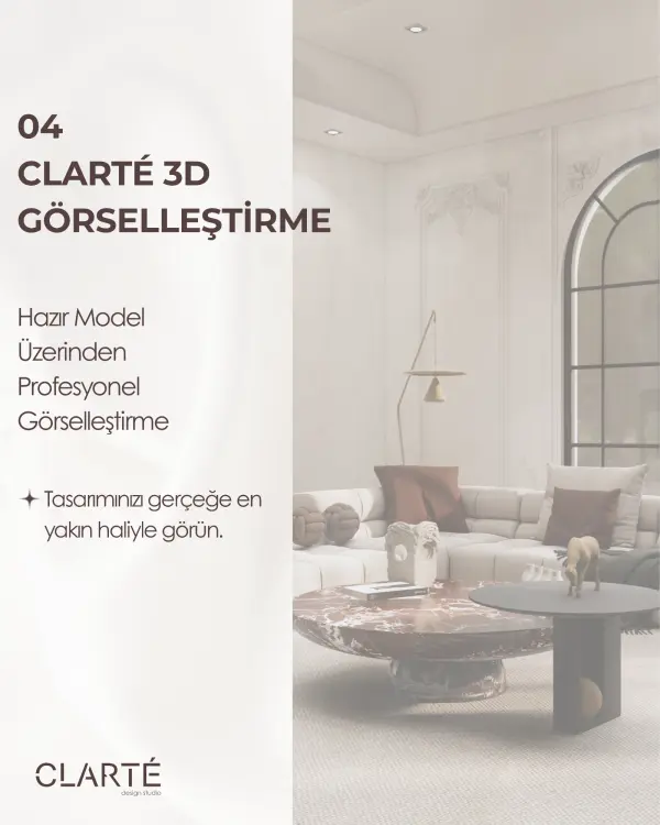Hazır Model Üzerinden Profesyonel Görselleştirme
